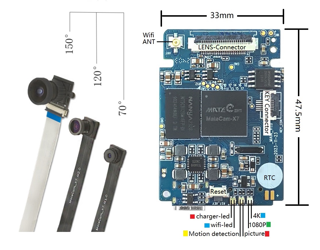 Modulo di Sicurezza WiFi Mini  - Webcam 4K recensione e prezzo