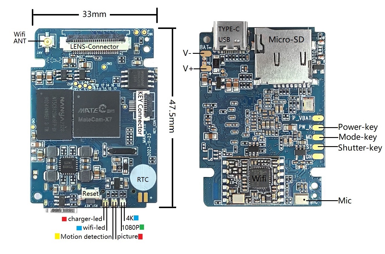 Modulo di Sicurezza WiFi Mini  - Webcam 4K recensione e prezzo