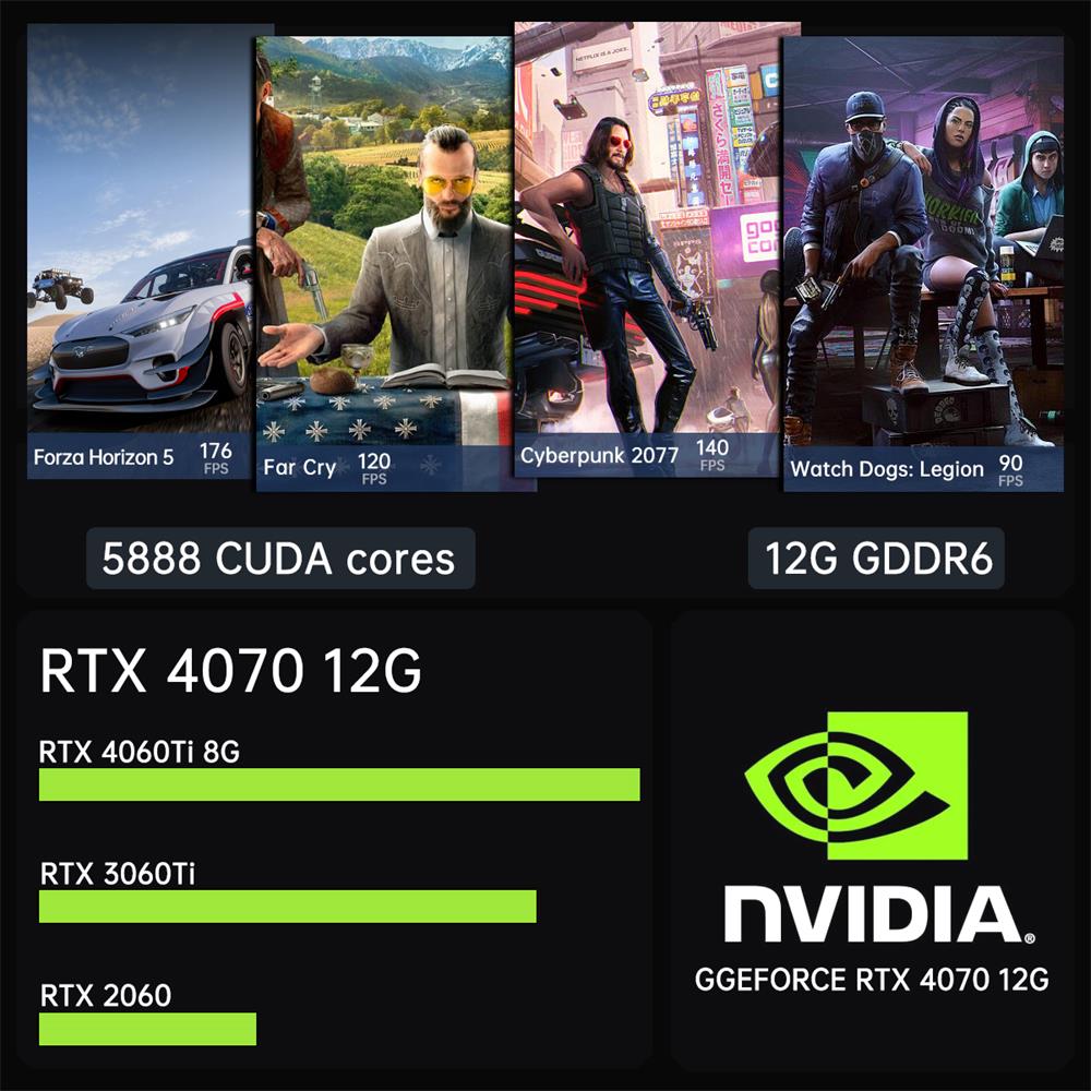 Msecore MV300 14a Generazione  - Pc Gaming Ddr5 recensione e prezzo