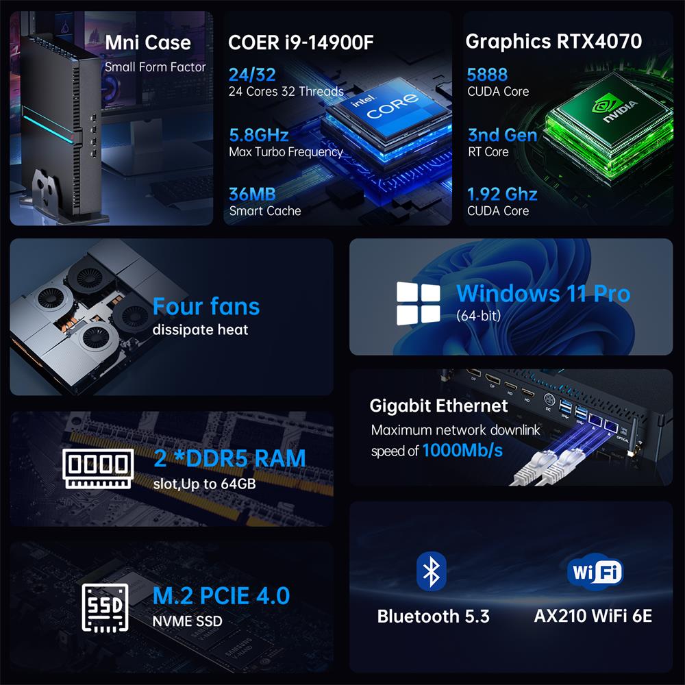 Msecore MV300 14a Generazione  - Pc Gaming Ddr5 recensione e prezzo