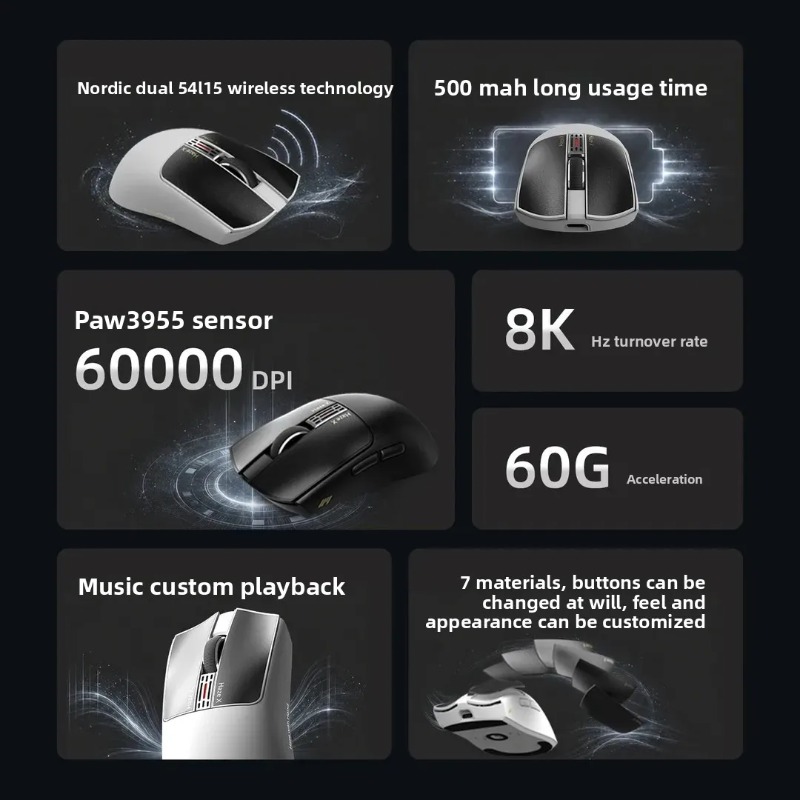 Mouse Wireless IPI Fog HAZEX 8 - Gaming Pc Equipment recensione e prezzo