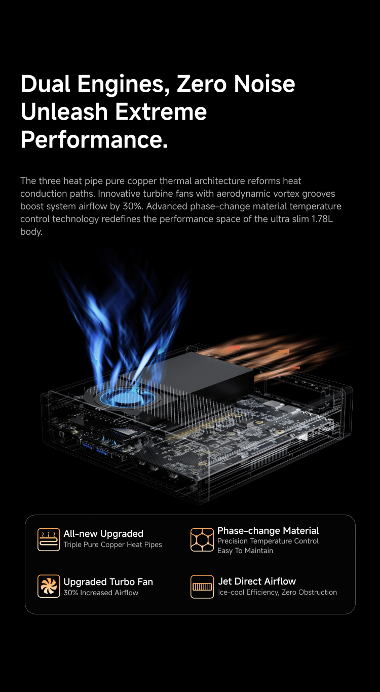 Mini PC9 9955HX/7945HX Windows - Pc Gaming Ddr5 recensione e prezzo