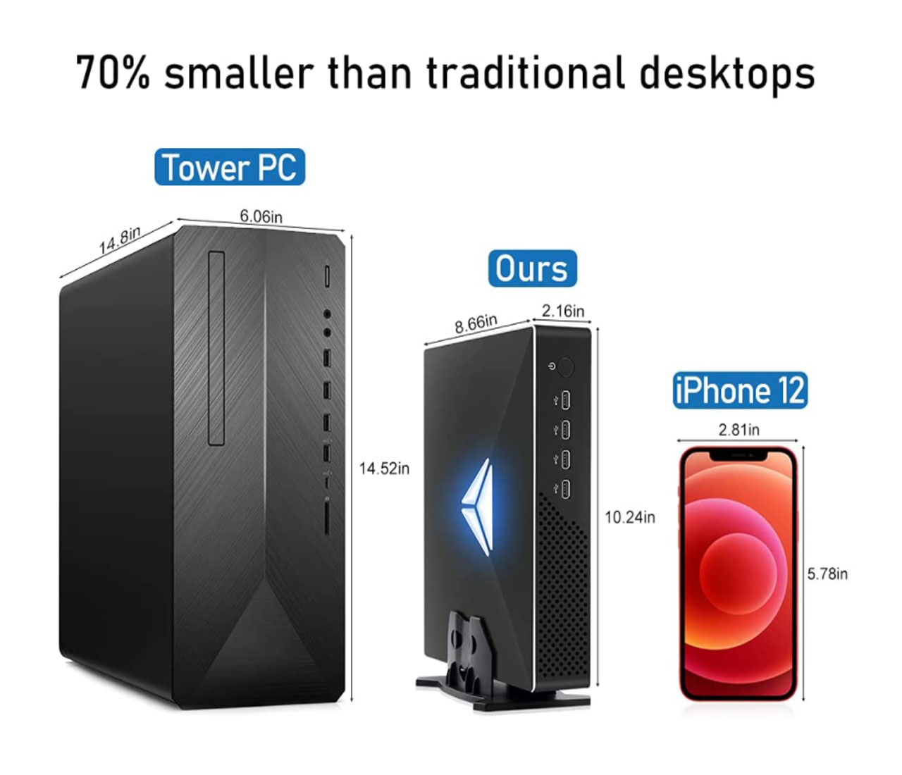 Mini PC da gioco di decima gen - Pc Gaming I3 recensione e prezzo