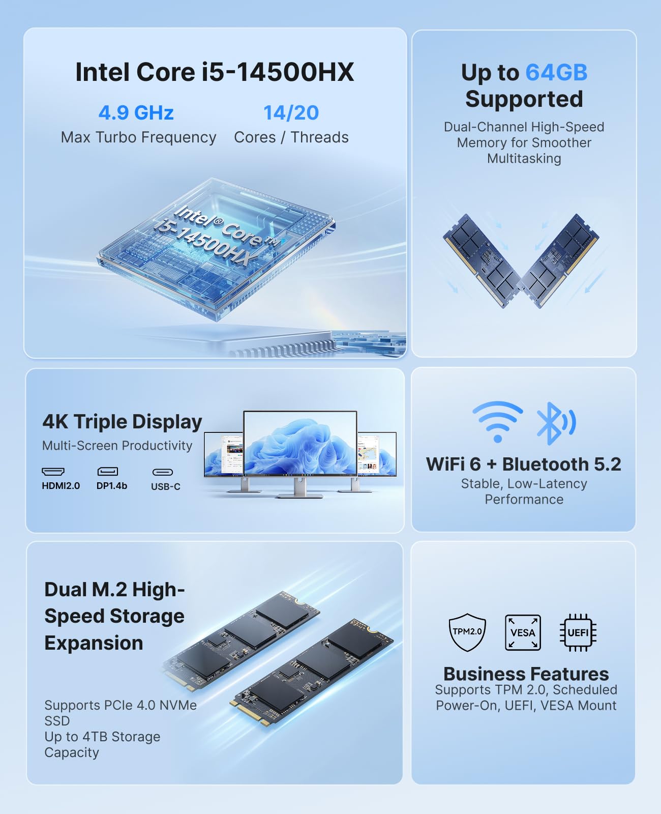 ACEMAGIC Intel Core I5-14500HX - Pc Gaming Ddr5 recensione e prezzo