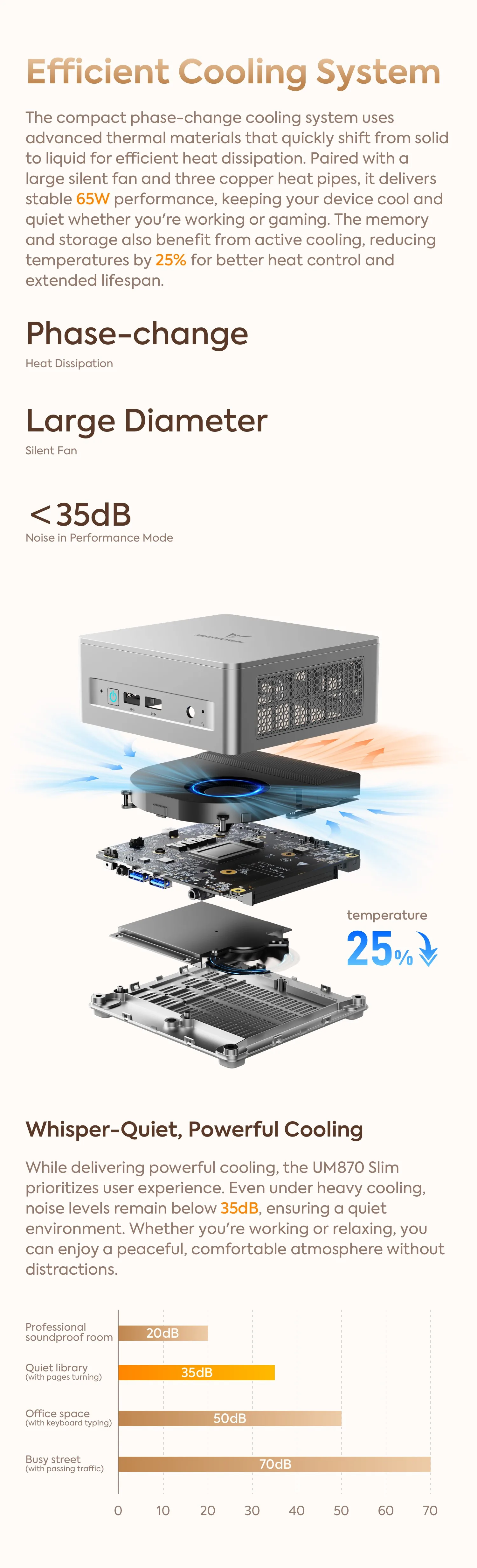 MINISFORUM UM870 AMD Ryzen 7 8 - Pc Gaming Ddr5 recensione e prezzo