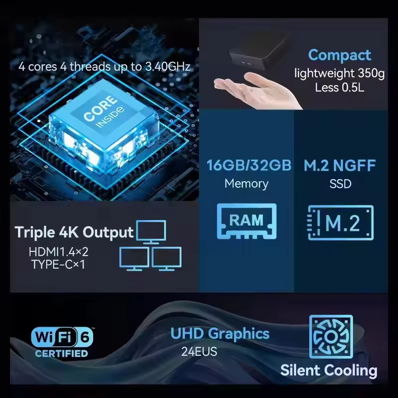 Mini PC da Gaming 2026 Intel C - Pc Gaming Sultan recensione e prezzo
